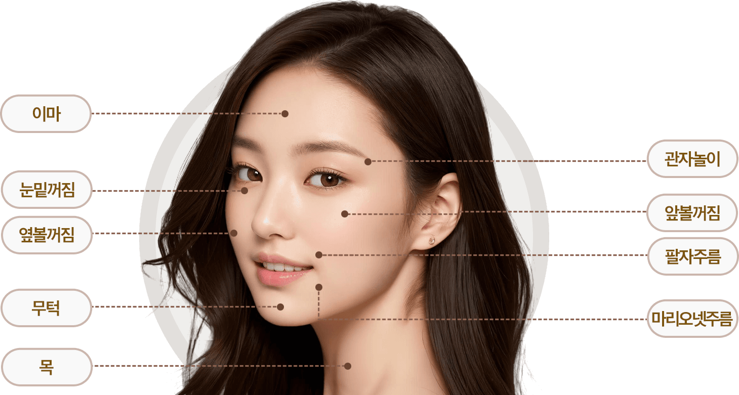 Fill-up Collagen