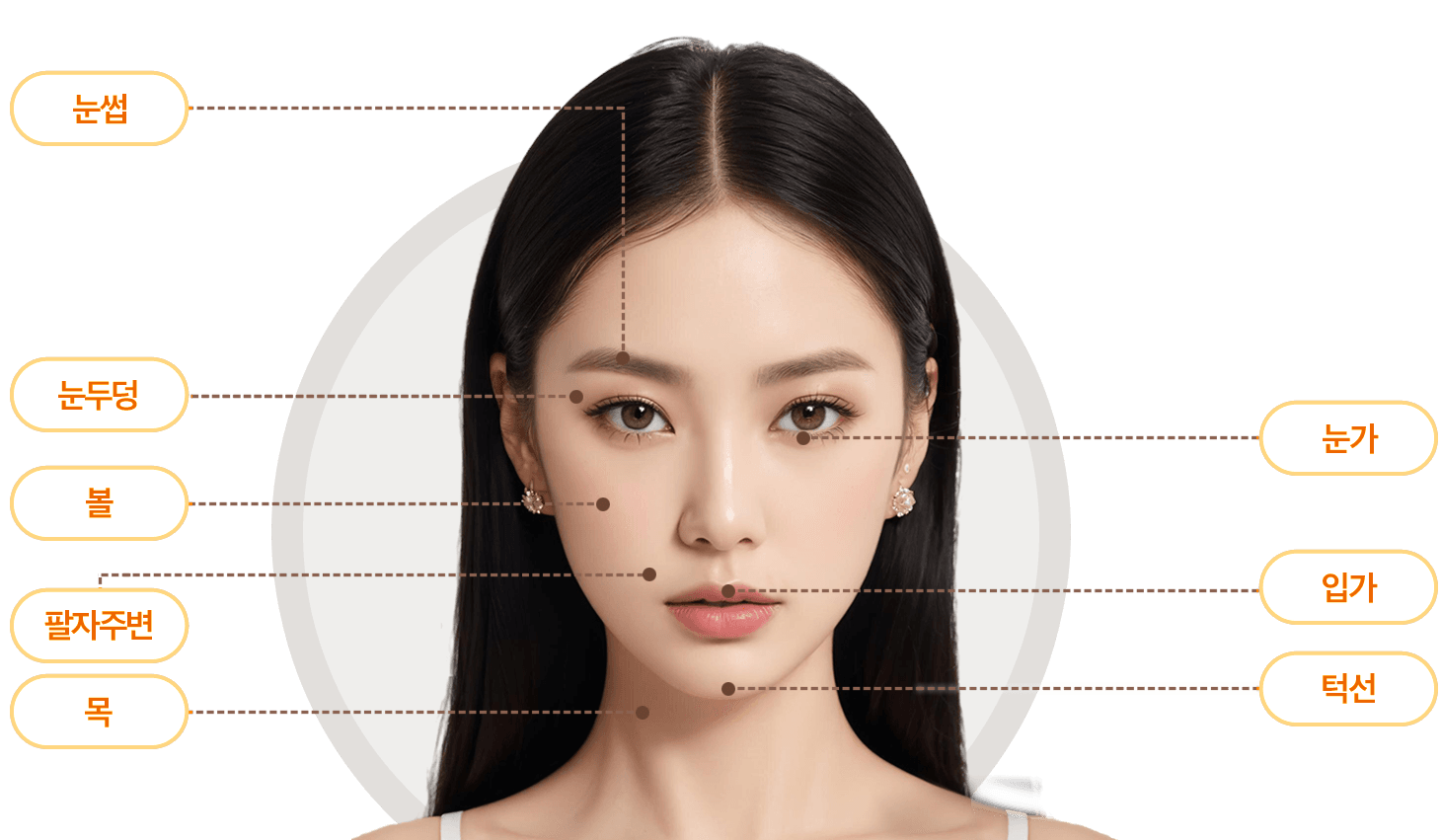 Ultherapy Prime